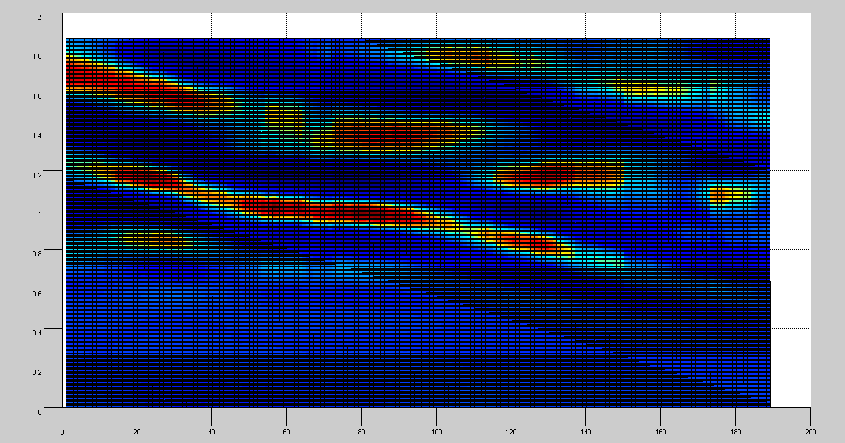 concrete mapping_GPR